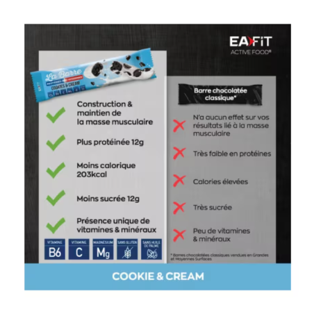BARRE PROTEINÉE COOKIES & CREAM EAFIT - Unité