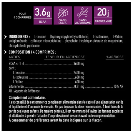 Pot EAFIT BCAA 4.1.1 (80 comprimés)